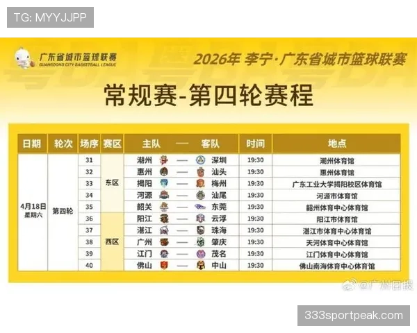 广州队近期比赛阶段防守与进攻间的平衡仍需优化，面对对手冲击表现起伏